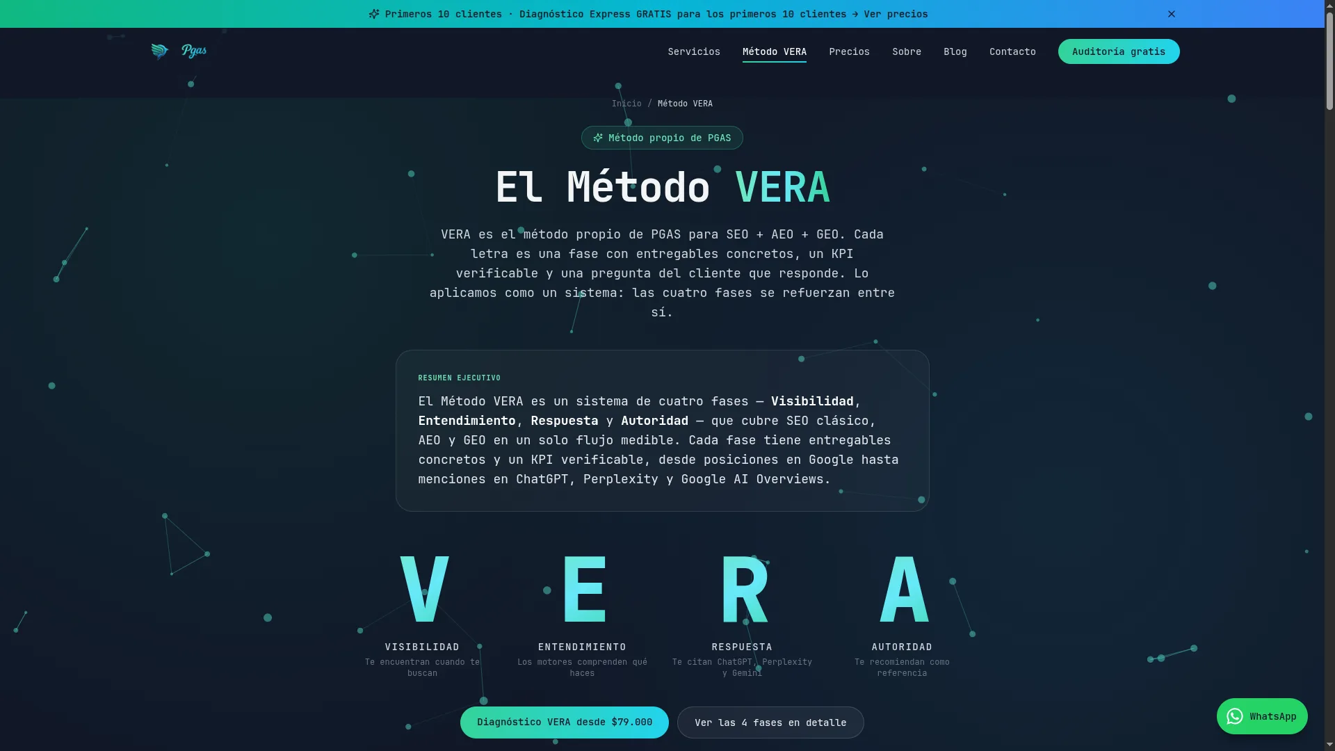 Página del método VERA: Visibilidad, Entendimiento, Respuesta y Autoridad