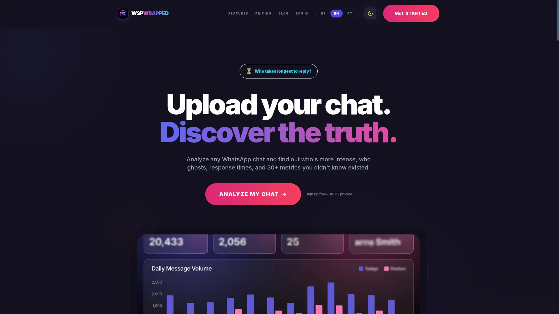 Portada en inglés de WspWrapped con locales ES EN PT y vista previa del dashboard